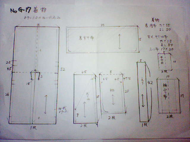 ミニ着物 まるのイロイロ手作り日記